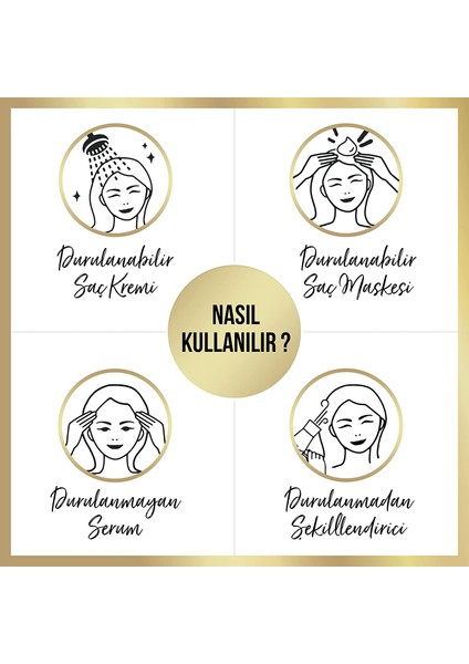 Miracle Nem Terapisi Serum Saç Bakım Kremi 200 ml fırsatları