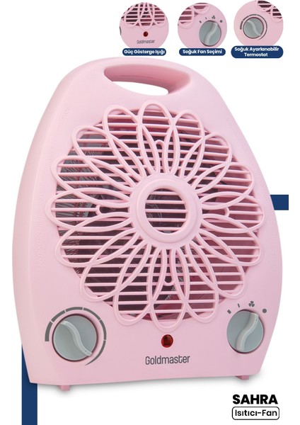 Sahra Pembe 2000 Watt Isıya Dayanıklı Sıcak Ilık Soğuk Devrilme Emniyetli Isıtıcı Fan fiyatları