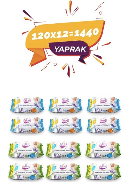 Alo Baby Ekonomik Paket  Islak Mendil 12 x 120 Yaprak (Toplam 1440 Yaprak)