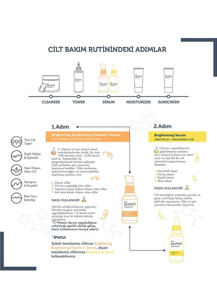 , Cilt Aydınlatmaya Bakım Seti modelleri