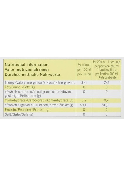 476323 KAHVE Professional Caffé Crema fiyatları