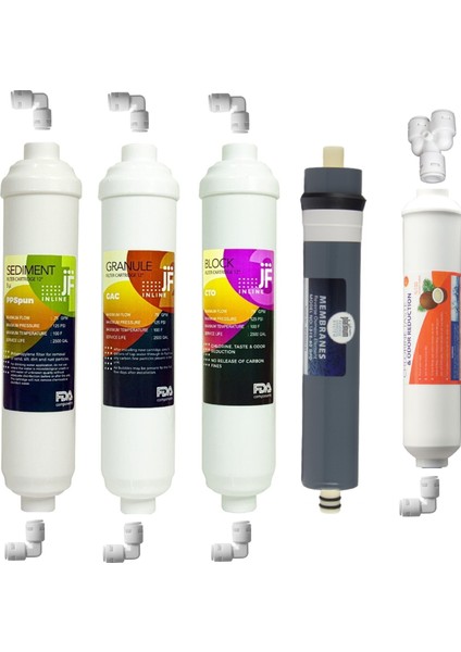 Aquabir Kapalı Kasa Su Arıtma Cihazı Filtre Seti