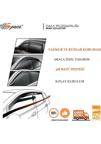 Cam Rüzgarlığı 9 mm Hyundaı/elantra 2012 / CARU126 fiyatları