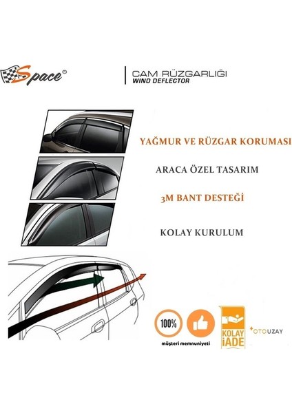 Drs Tuning Cam Rüzgarlığı Peugeot 408 4lü Set / CARU29