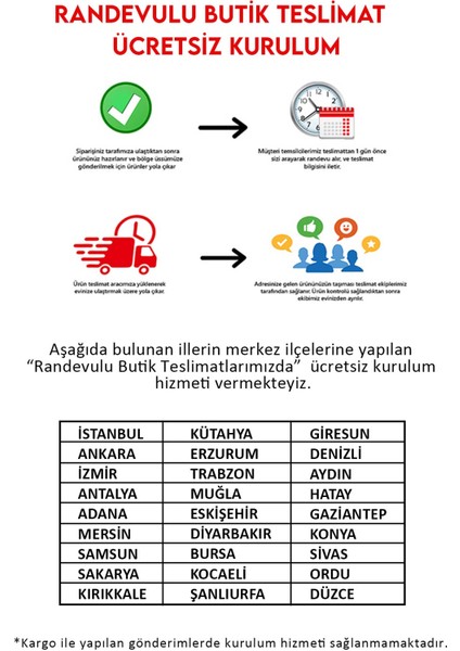 Avrupa / Miray Mutfak Masa Takımı 1 Masa 4 Sandalye - Siyah