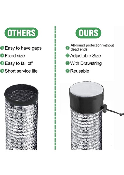 2 Adet Çadır Yetiştirme Havalandırma Kapağı Kanalı Kapağı Kurutucu Bitki Büyümesi Için Beyaz (Yurt Dışından) fırsatları