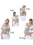 Omni Dream SoftTouch % 100 Pamuk , 0-4 Yaş , 4 Pozisyonlu Ergonomik Kanguru , Yeni Doğan ve Küçük Çoçuklar için 2