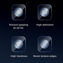 ZORE Apple iPhone 11 6.1 2.5d Privacy Hayalet Ekran Koruyucu