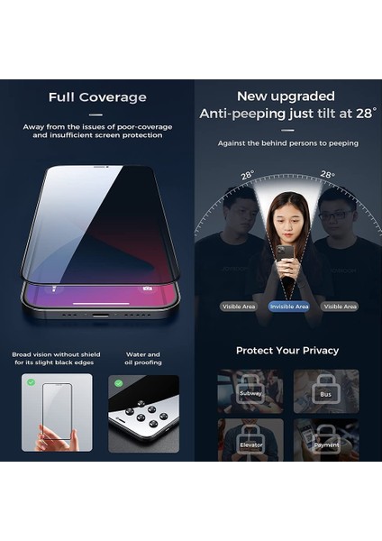 Apple iPhone 13 Pro Max Ipek Tam Ekran Gizlilik Ekran Koruyucu