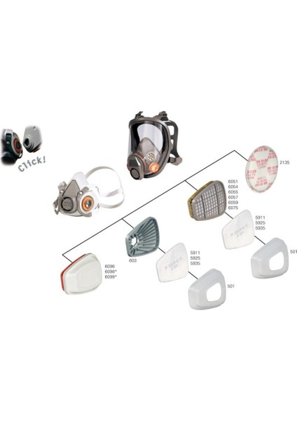 6059 - Abek1 Organik Gaz Buhar Maske Filtresi indirimleri