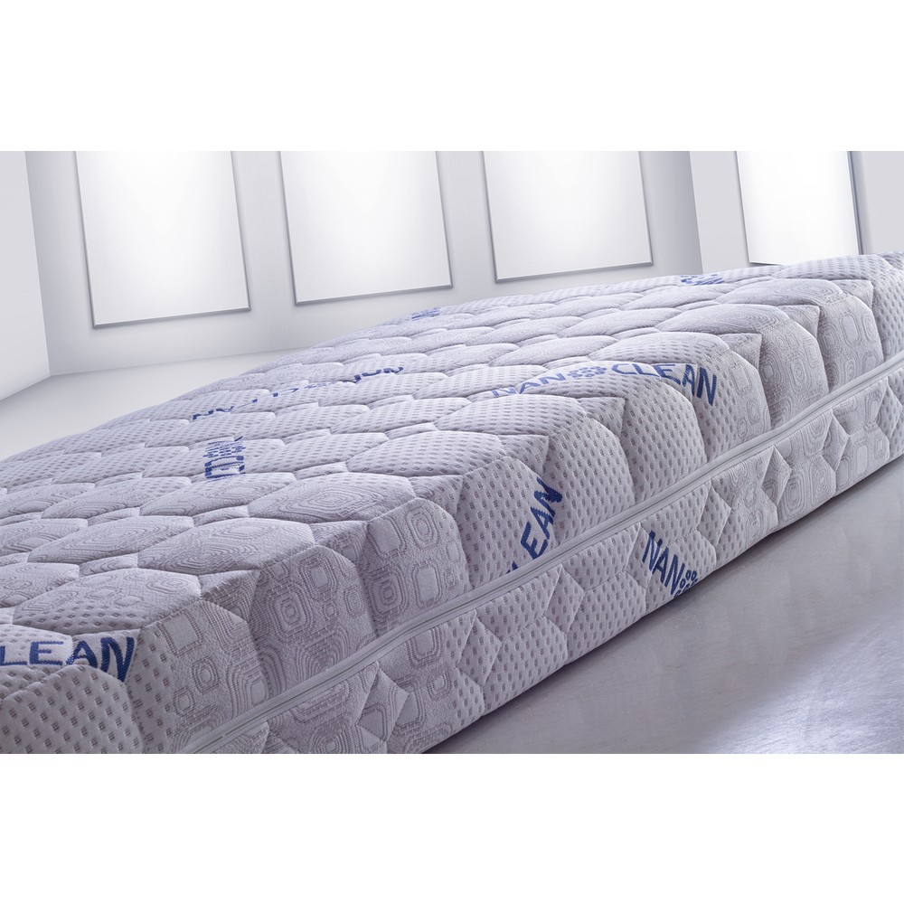 Yatak Fiyatları & Kaliteli Ucuz Yatak Modelleri Çift Yatak Fiyatları & Kaliteli Ucuz Yatak Modelleri Çift