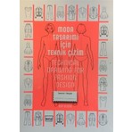 Alternatif Yayıncılık Moda Tasarımı İçin Teknik Çizim - Technical Drawing For Fashion Design -  Nur Sezgin 128 Sayfa