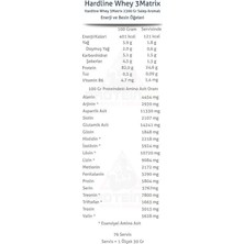 Hardline Whey 3 Matrix Protein Tozu 2300 gr 76 Servis 4 Aromalı