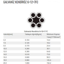 Peronline 12 mm 6 x 12 + 7 Galvanizli Gergi Halatı 100 m