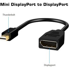 Hp 703216-001 Mini Display To Display