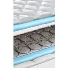 Heyner Green Sleep Bamboo Kumaş  Orta Sert  Yaylı Yatak 90 x 190 cm