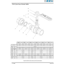 Eca 1" Içme Suyu Küresel Vana Valfi 602122170