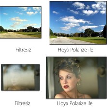 Hoya 58 mm Pro1 Digital Circular Polarize Filtre