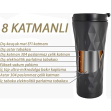 Weather Forecast Komple 304 L Çelik Siyah 6 oz Kahve Termos Mug cin228sy 500 ml