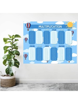 Kt Decoration Ingilizce Sayılar ve Çarpım Tablosu Dev Duvar Sticker