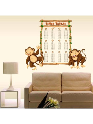 Kt Decoration Kt Decor Maymunlu Çarpım Tablosu