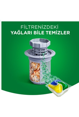 A101iletisim A101 De Aldin Aldin Fairy Platinum Bulasik Facebook