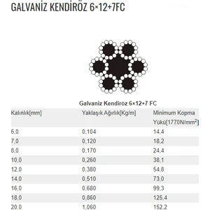 8 mm 6 x 12 + 7 Galvanizli Gergi Halatı 20 m