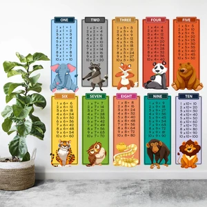 Kt Decoration Hayvanlı Eğlenceli Çarpım Tablosu Duvar Sticker