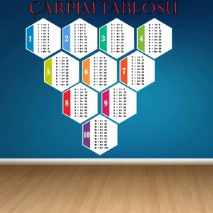 Kt Decoration Bal Peteği Desenli Eğitici Çarpım Tablosu Sticker