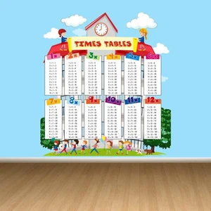 Kt Decoration Kt Decor Sevimli Afacanlar Eğitici Çarpım Tablosu Duvar Sticker