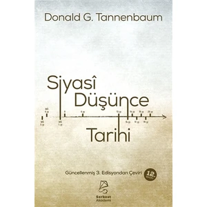 Siyasi Düşünce Tarihi