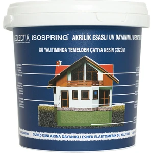 Isospring Su Kesici 1 kg