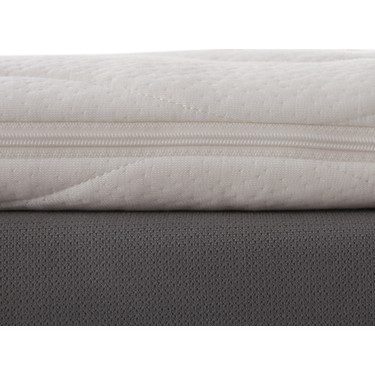 Mavi Ay Yatak Yatak Pedi Topper 1 0 90x200 Fiyati