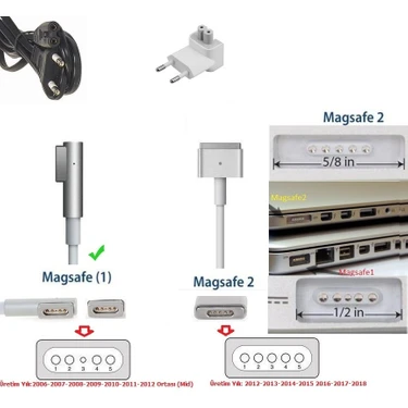 Baftec Apple MacBook Pro MID-2010 A1286 Şarj Adaptörü Fiyatı