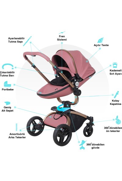 Huggy Egg 6 In 1 Travel Sistem Bebek Arabası