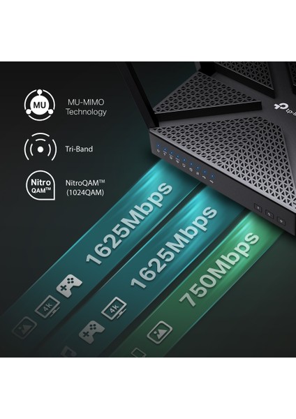 Archer C4000, AC4000 Mbps MU-MIMO Tri-Band Gigabit Wi-Fi Router