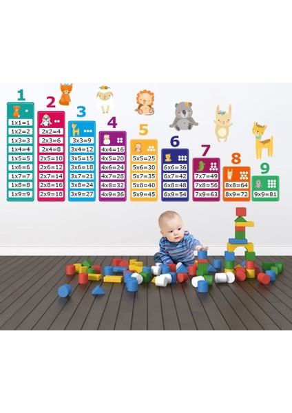 Eğitici Çarpım Tablosu ve Sevimli Hayvanlar Bebek ve Çocuk Odası Duvar Sticker