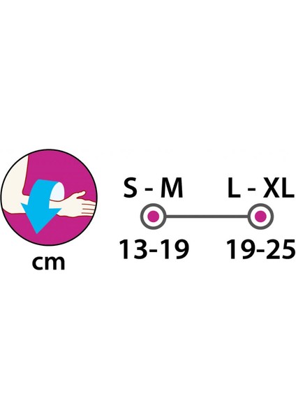 ® V311 Statik El Bilek Ateli modelleri