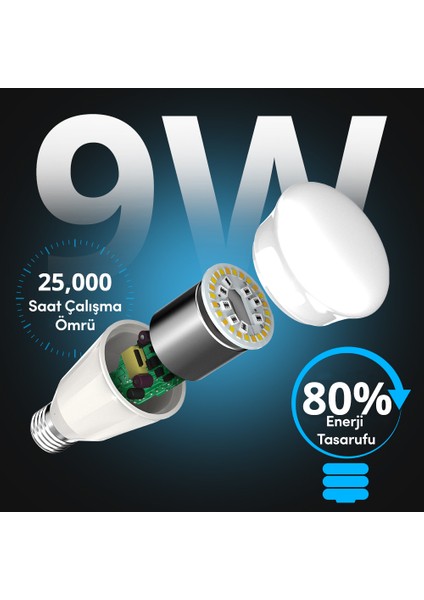 TB01 RGBW E27 Akıllı LED Ampül