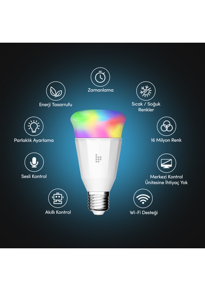 TB01 RGBW E27 Akıllı LED Ampül