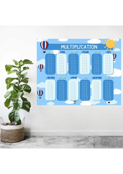 Kt Decoration Ingilizce Sayılar ve Çarpım Tablosu Dev Duvar Sticker