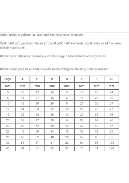 6 mm A Tipi Çelik Halat Klemensi 100 Adet