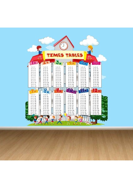 Kt Decoration Kt Decor Sevimli Afacanlar Eğitici Çarpım Tablosu Duvar Sticker