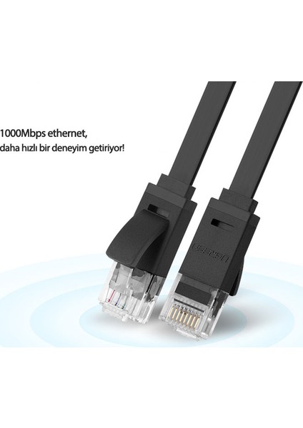 CAT6 Flat Ethernet Kablosu 1 Metre modelleri