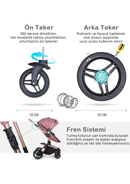 Egg 6 In 1 Travel Sistem Bebek Arabası