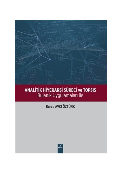 Analitik Hiyerarşi Süreci ve TOPSIS