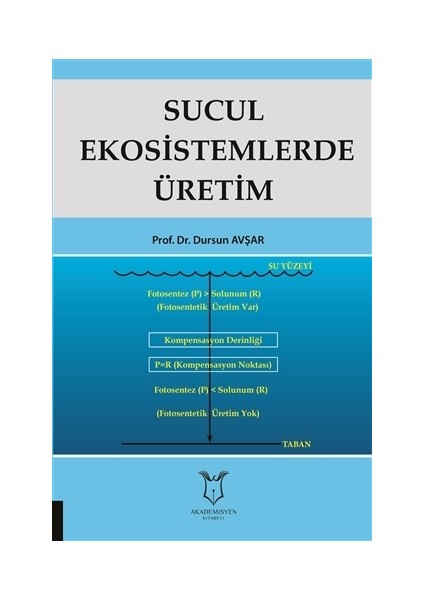 Sucul Ekosistemlerde Üretim