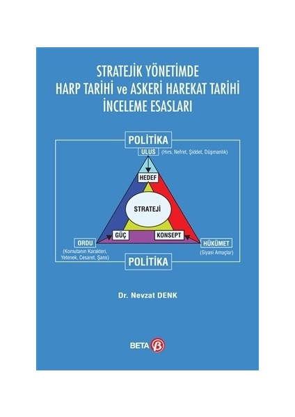 Stratejik Yönetimde Harp Tarihi ve Askeri Harekat Tarihi İnceleme Esasları