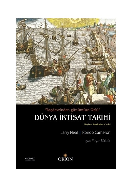Dünya İktisat Tarihi