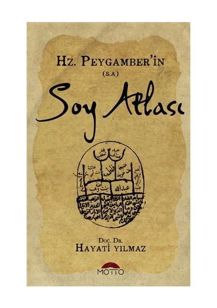 Hz. Peygamber’in Soy Atlası